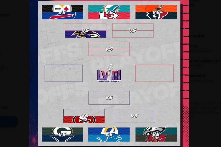 ¿A qué hora y por dónde ver los juegos de Comodines de la NFL?