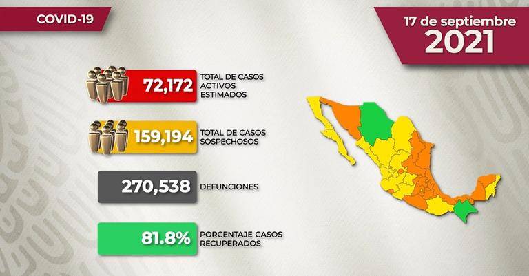 #VIDEO La situación del Covid en México para este viernes 17 de septiembre de 2021