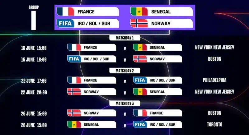 $!La FIFA revela el calendario oficial del Mundial 2026: Qué partidos se juegan en CDMX, Guadalajara y Monterrey