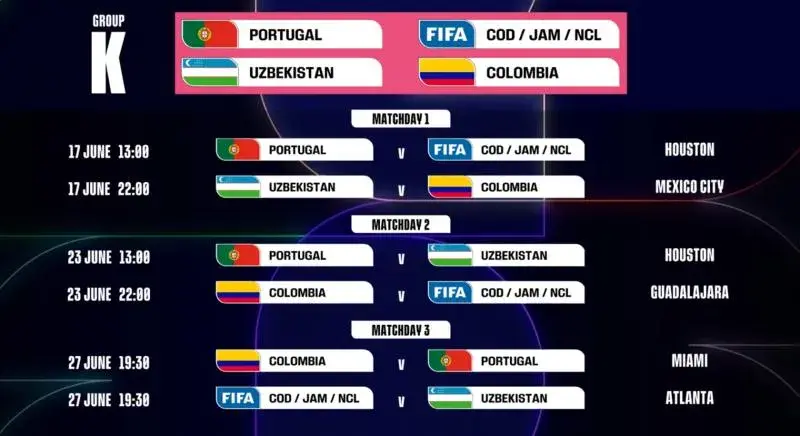 $!La FIFA revela el calendario oficial del Mundial 2026: Qué partidos se juegan en CDMX, Guadalajara y Monterrey