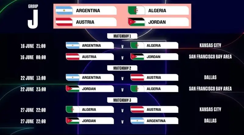 $!La FIFA revela el calendario oficial del Mundial 2026: Qué partidos se juegan en CDMX, Guadalajara y Monterrey