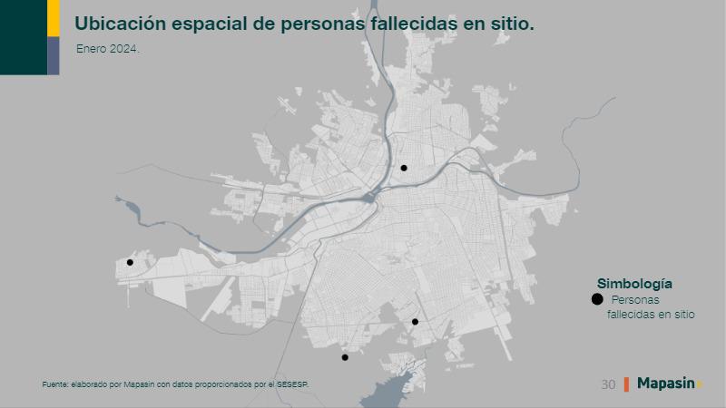 $!En enero, 7 personas fallecieron en accidentes viales en Culiacán: Mapasin