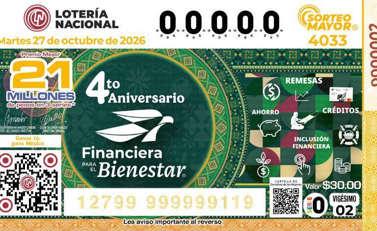 Sorteo de Lotería Nacional celebró el cuarto aniversario de Financiera para el Bienestar y los 20 años del Museo del Telégrafo