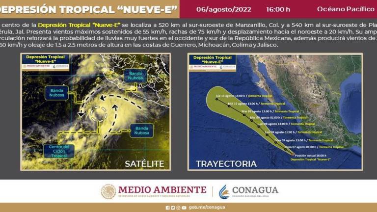 En unas horas, la Depresión Tropical Nueve-E podría convertirse en la Tormenta Tropical Howart en el Pacífico.