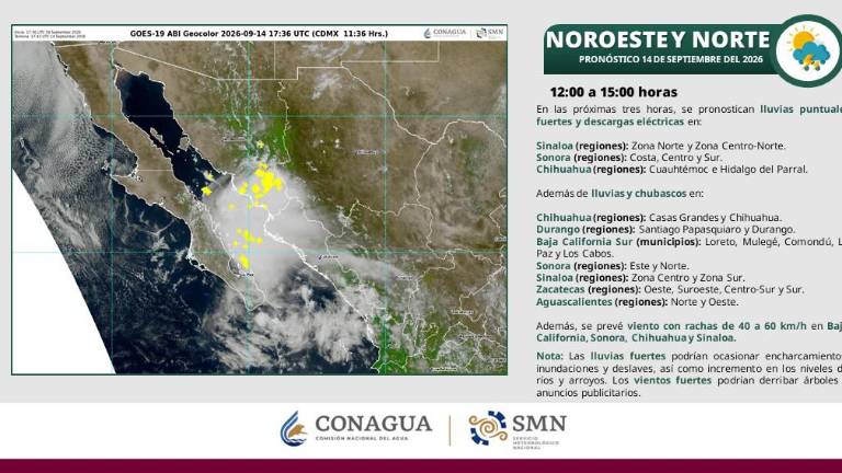 Pronóstico del clima sobre Sinaloa reportado por el Servicio Meteorológico Nacional.