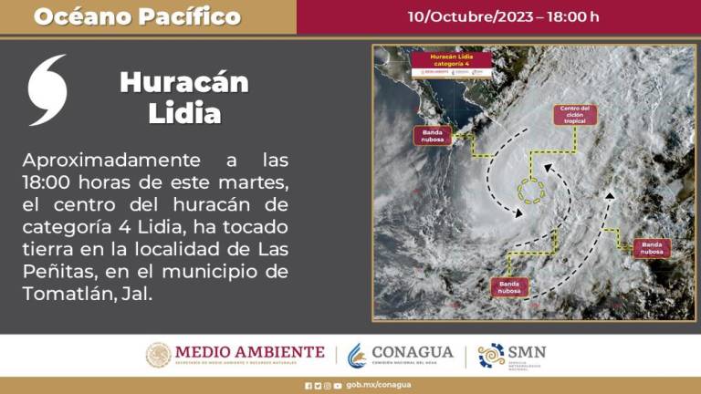 Los vientos alcanzarán de 200 a 220 kilómetros por hora y oleaje de 7 a 9 metros de altura en las costas de Nayarit y Jalisco.
