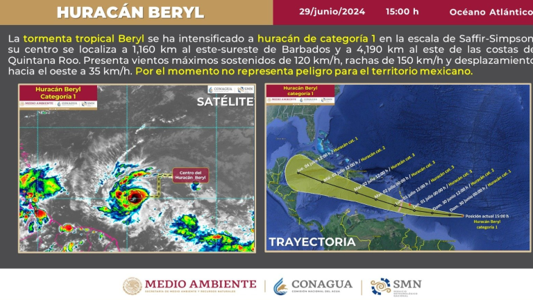 “Beryl” podría provocar “vientos destructivos y marejadas ciclónicas potencialmente mortales”, informó la NHC.