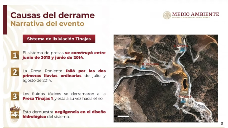 La Semarnat informó, el 12 de octubre de 2023, que presentó una denuncia penal contra la minera Grupo México por el derrame en río Sonora.