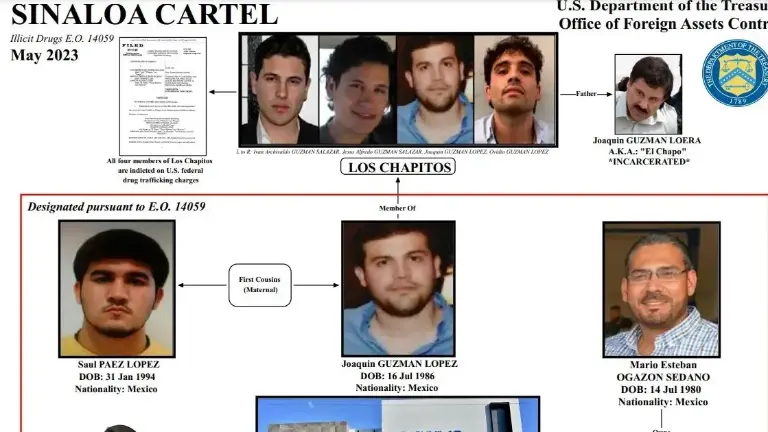 Joaquín Guzmán López era parte de la estructura de “Los Chapitos”, la facción del Cártel de Sinaloa encabezada por los hijos de Joaquín “El Chapo” Guzmán.