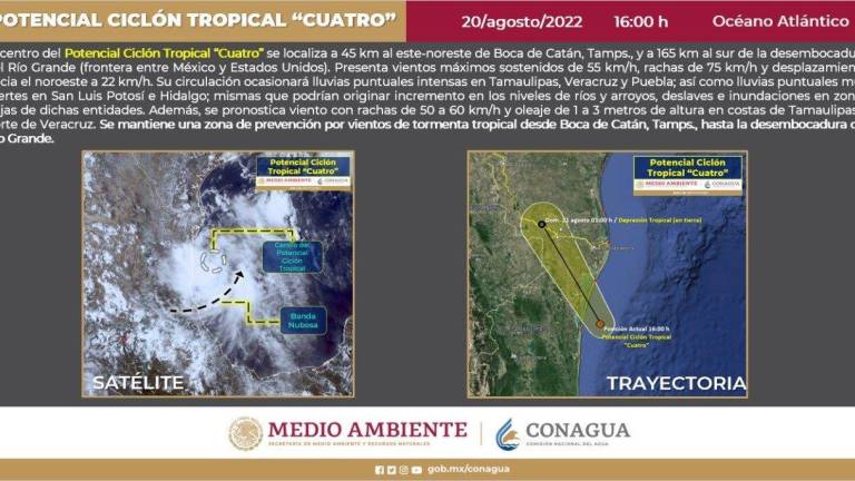 El Potencial Ciclón Tropical ‘Cuatro’ tocará las costas de Tamaulipas en las próximas horas