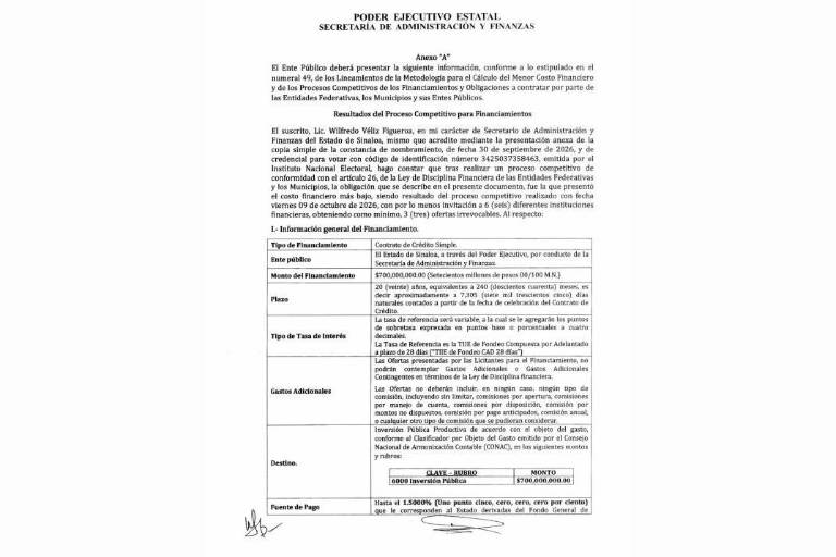 Parte del contrato con el que se adquiere un crédito de 700 millones de pesos de parte del Gobierno de Sinaloa.