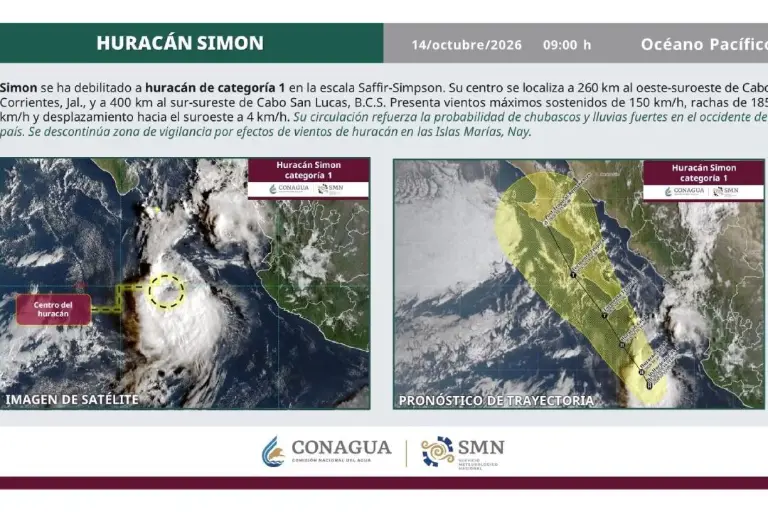 El especialista Juan Espinosa Luna explica las razones por las que el huracán Simon se ha movido muy lento.
