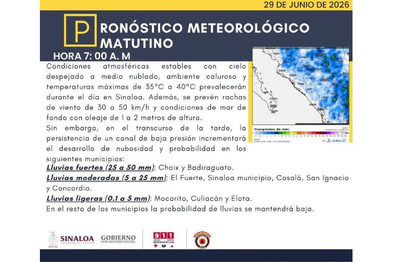 Proyecciones del clima previstas para este lunes en Sinaloa.