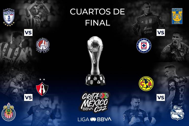 Anuncian días y horarios para los cuartos de final del Clausura 2022; Tigres y Cruz Azul cierran las series