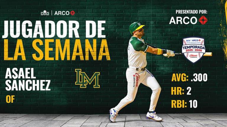 Asael Sánchez reunió los méritos suficientes para ser el Jugador de la Semana de la LMP.