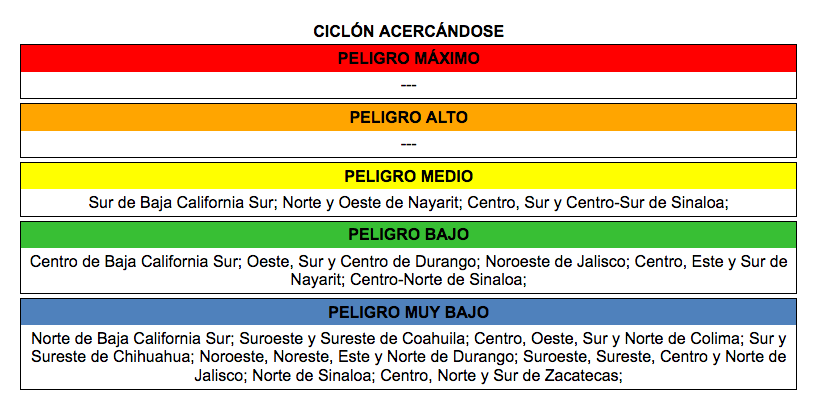 $!Decretan alerta amarilla para el centro y sur de Sinaloa por acercamiento del huracán Pamela