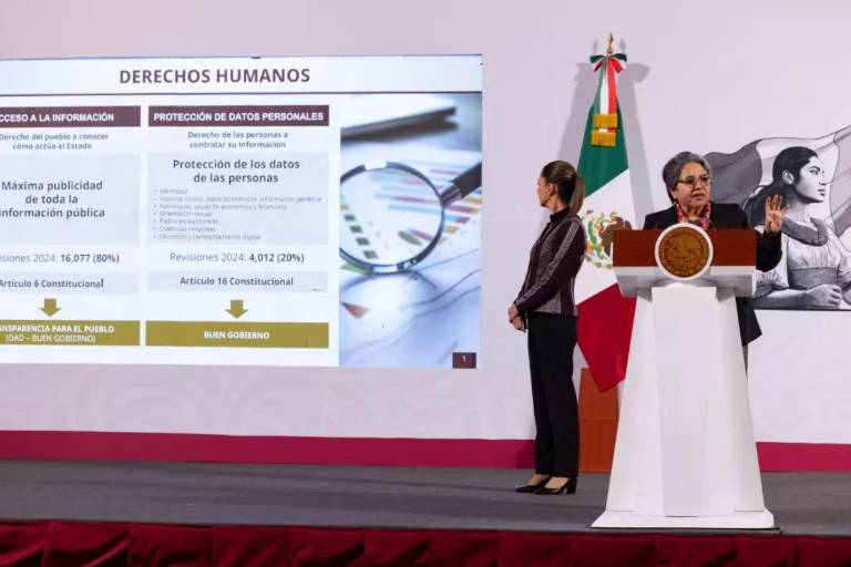 Gobierno federal crea ‘Transparencia para el Pueblo’, para sustituir al INAI