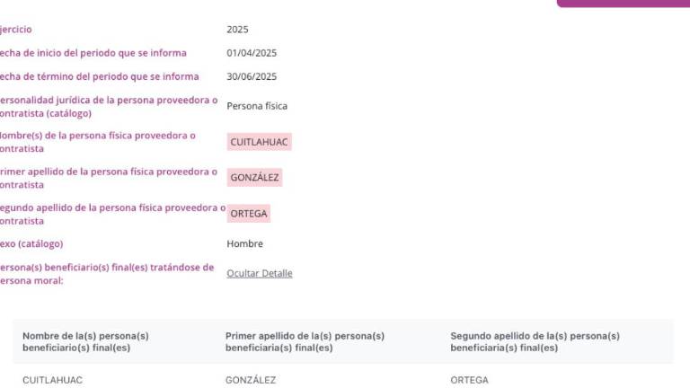 Registros públicos y contratos oficiales documentan la participación de Cuitláhuac González Ortega como proveedor y contratista de diversas instituciones gubernamentales de Sinaloa.
