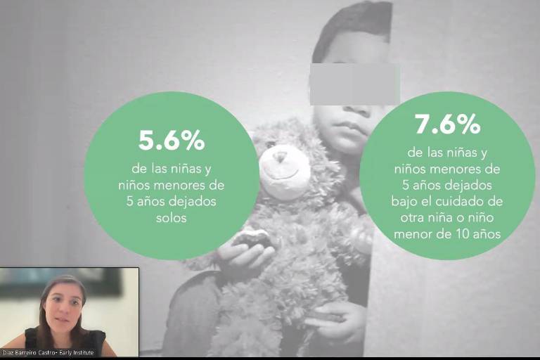 Roles de género y abandono parental ocasionan porcentajes preocupantes en cuidado de la niñez: expertos