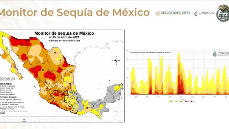 El reporte muestra cómo la entidad registra zonas con alto índice de sequía.