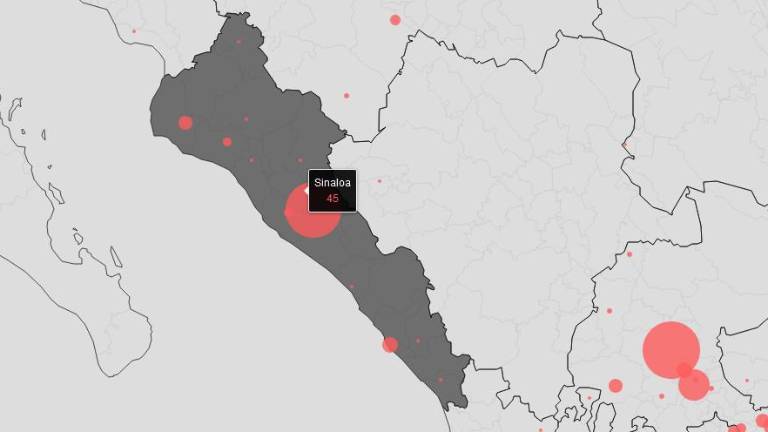 En Sinaloa, durante 2024 se registraron 26 víctimas de violencia político-criminal, reporta Data Cívica.
