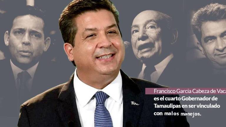 Francisco García Cabeza de Vaca se suma a los otros tres gobernadores tamaulipecos que han sido investigados e incluso procesados por dinero sospechoso.