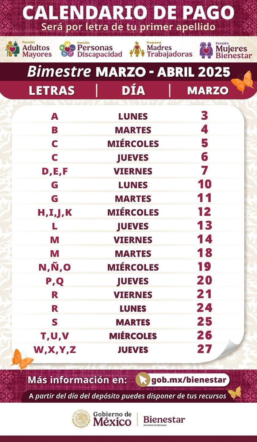 $!Estas son las fechas para cobrar la Pensión del Bienestar durante marzo 2025