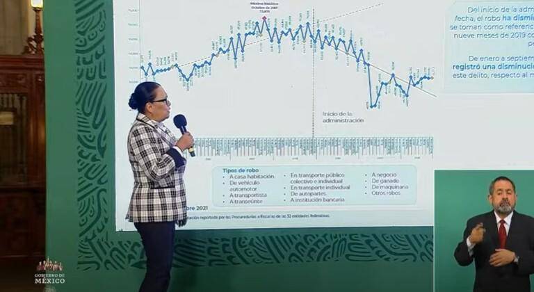 Rosa Icela Rodríguez Velázquez, titular de la Secretaría de Seguridad Pública y Protección Ciudadana del Gobierno de México.