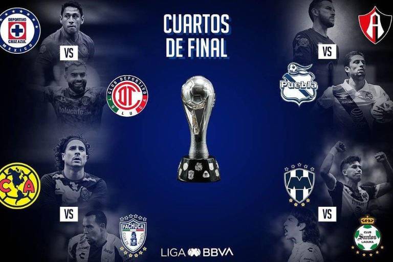 Días y horarios confirmados para los cuartos de final de la Liga MX