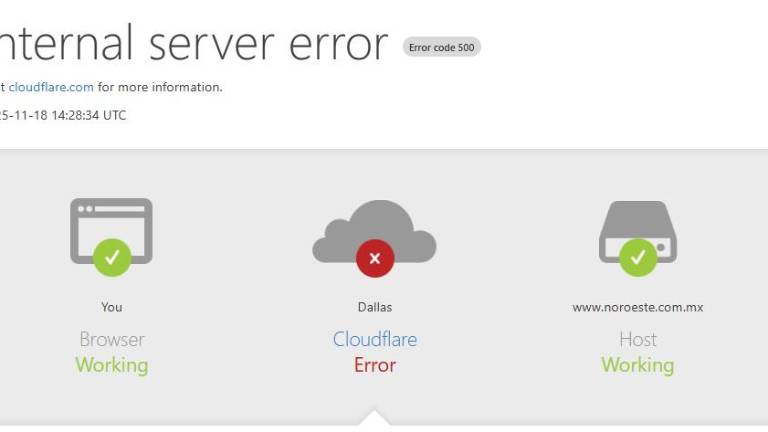 Falla generada en millones de sitios en el mundo debido a caída en el servicio Cloudflare.