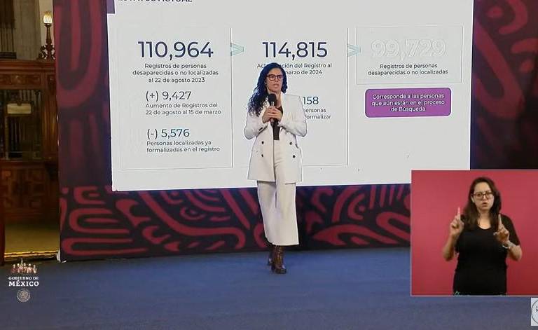 Gobierno reduce 20 mil casos del censo nacional de desaparecidos; dice haber localizado a 3 mil 512 en lo que va del año