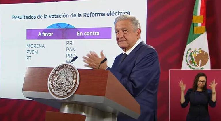 AMLO aplaude a diputados de Morena, PVEM y PT por votar a favor de Reforma Eléctrica