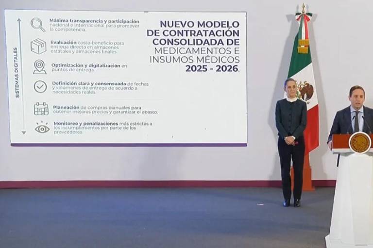 Sheinbaum anuncia inversión de $130 mil millones al año para la compra de medicamentos