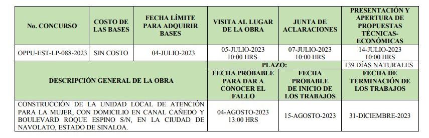 $!Navolato tendrá Unidad Local de Atención para la Mujer; costará $2.9 millones