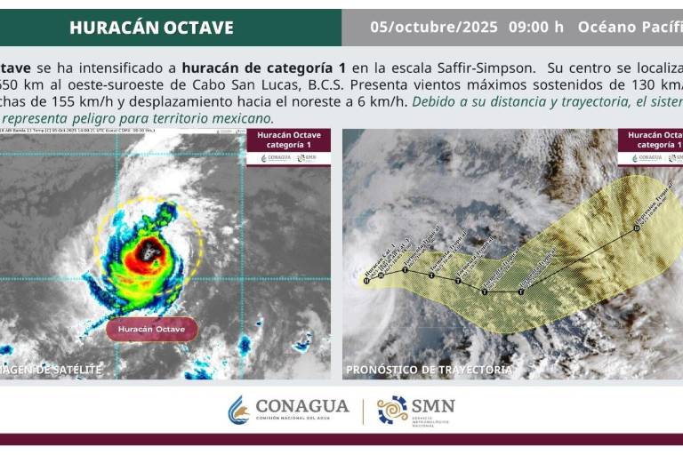 ‘Octave’ se convierte en huracán categoría 1 en el Pacífico