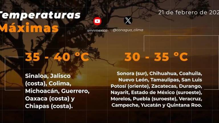 Pronóstico del calor en diferentes partes del País.