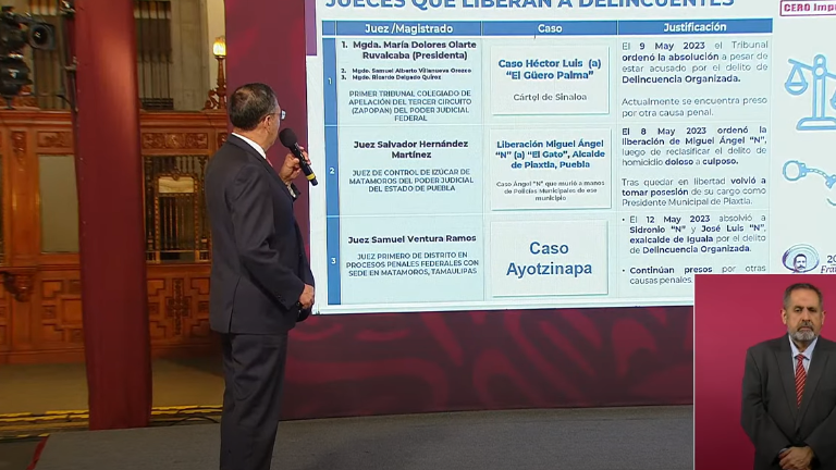 Luis Rodríguez Bucio exhibió a tres magistrados que ordenaron la liberación del capo sinaloense Jesús Héctor “El Güero” Palma Salazar.