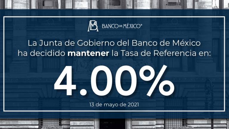 Por segunda ocasiónBANXICO mantuvo sin cambios la Tasa de Interés Interbancaria en 4 por ciento.