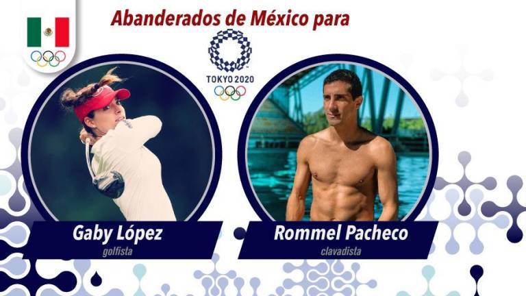 Gaby López y Rommel Pacheco tendrán el honor.