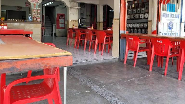 Restaurantes de Culiacán enfrentan cierres y ajustes operativos ante el complicado arranque económico de 2026.