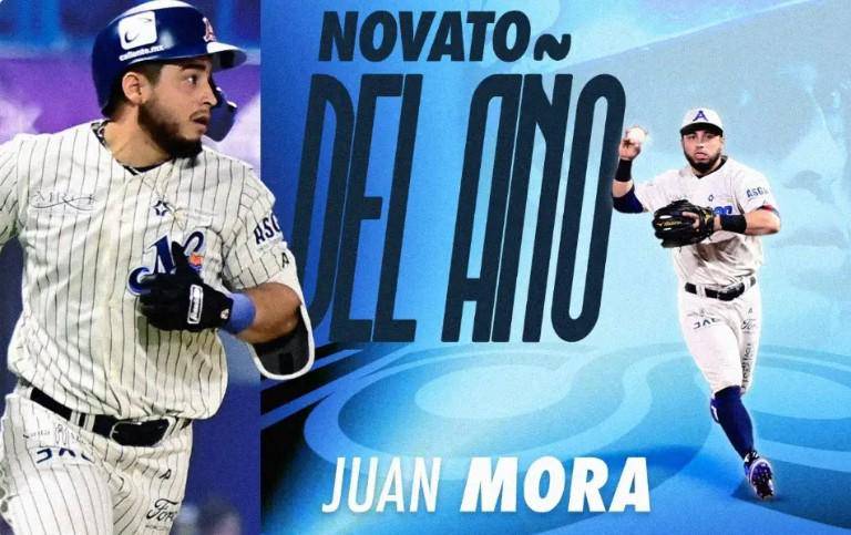 Mazatleco Juan Mora es el cuarto Novato del Año en la historia de los Acereros