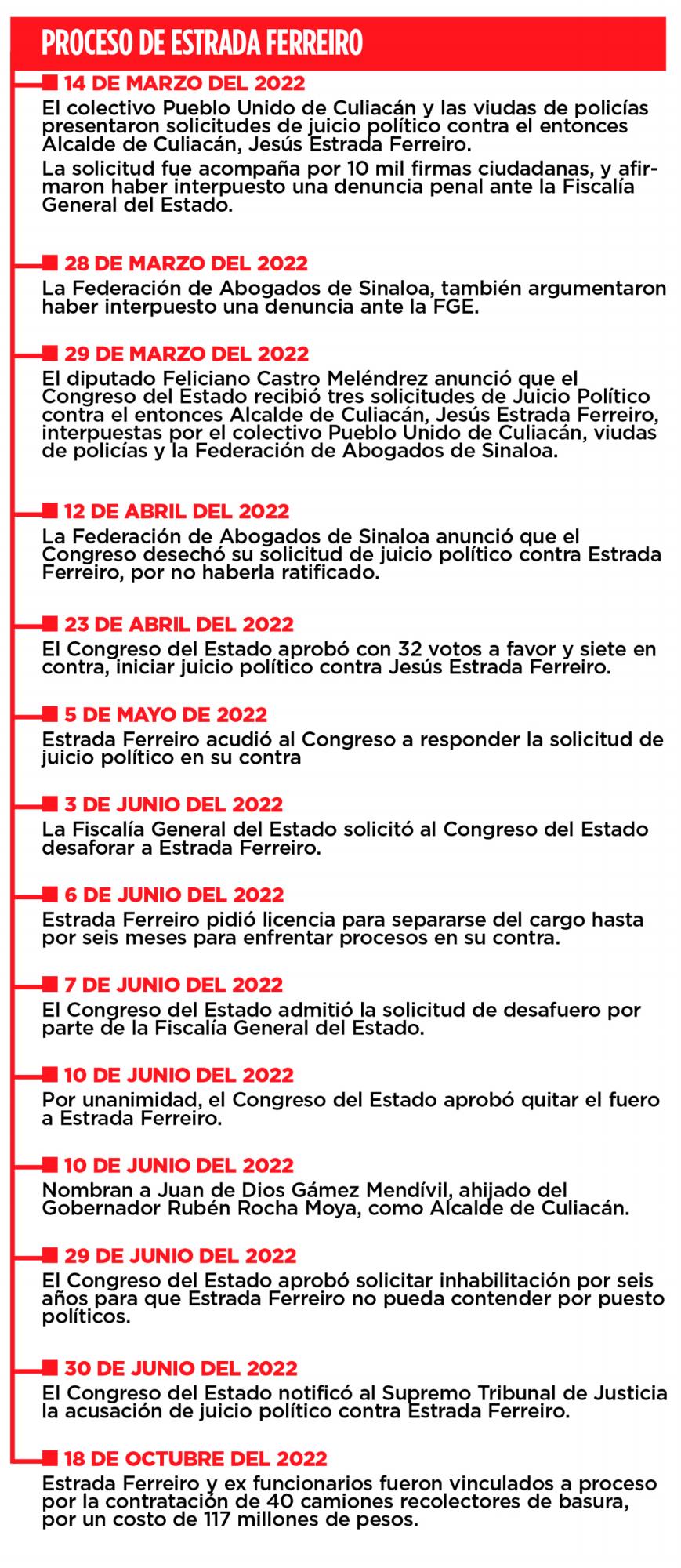 $!Estrada Ferreiro y ‘El Químico’, tiempos diferentes para enjuiciarlos