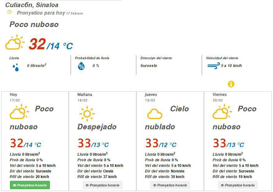 $!Prevalecen en sierra de Sinaloa condiciones con bajas temperaturas; Culiacán mantendrá tardes calurosas