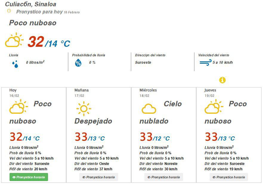 $!Esperan mañanas frías en la sierra de Sinaloa por frente frío