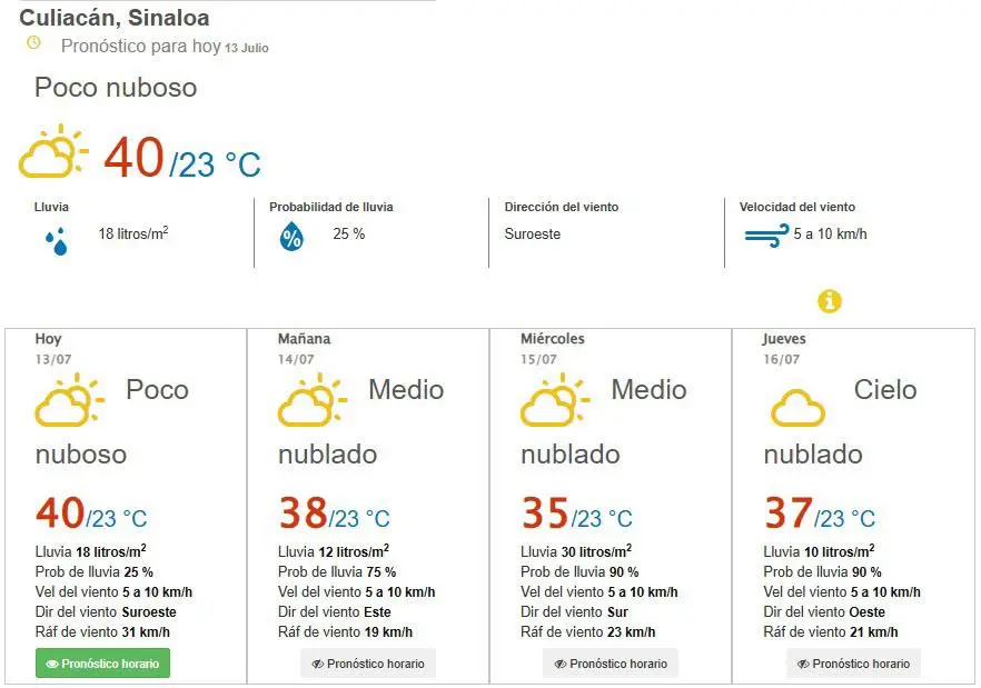 $!En medio de una jornada de calor, prevén lluvias en Sinaloa
