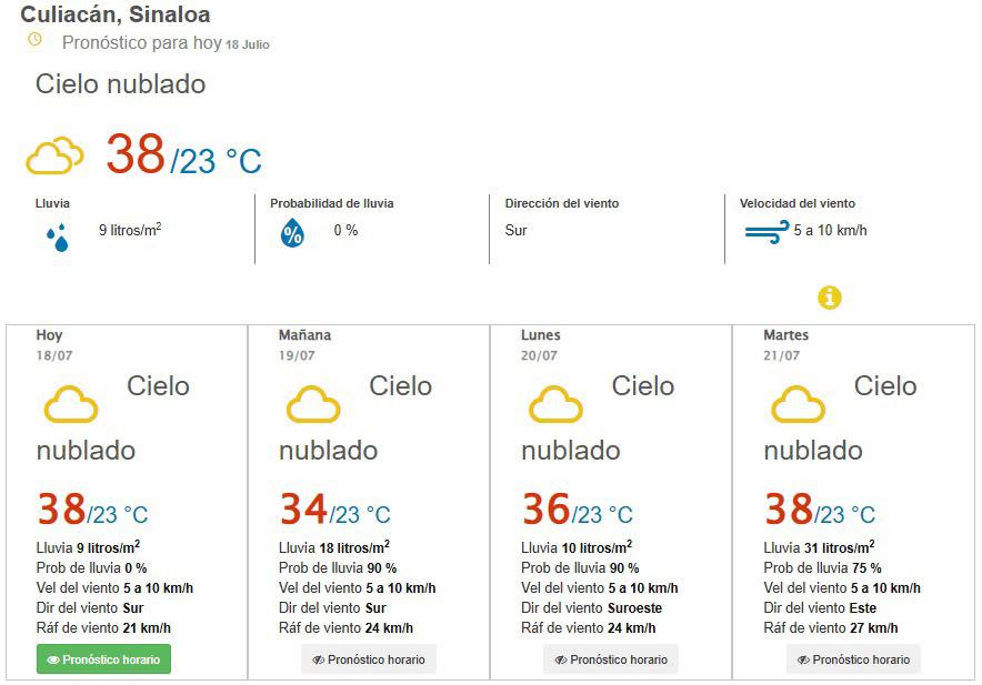 $!Monzón Mexicano incrementa pronóstico de lluvias y fuertes vientos en Sinaloa