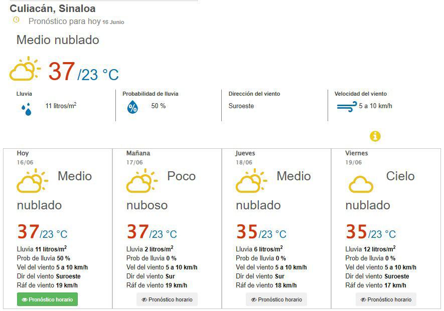 $!Prevén que continúen lluvias en Sinaloa, principalmente en sierra y sur del Estado