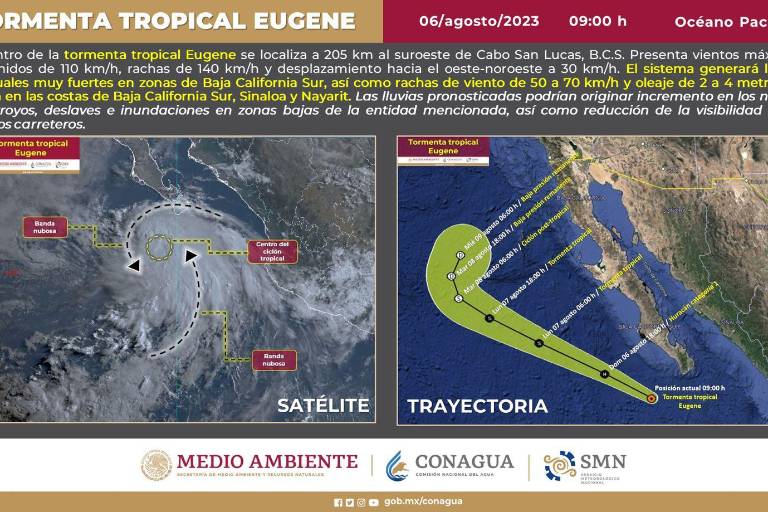 Podría la tormenta ‘Eugene’ traer lluvias fuertes al sur de Sinaloa