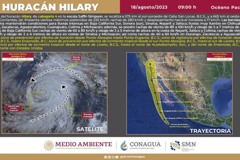 Ejército activa Plan DN-III por huracán Hilary, anuncia López Obrador
