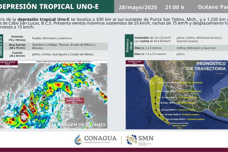 Se forma la depresión tropical 1-E en el Océano Pacífico, podría intensificarse a tormenta tropical